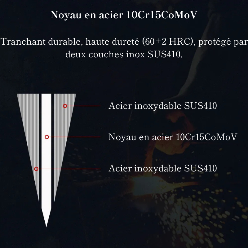 Couteau Santoku en Acier Composite 14 cm - Kensei (剣聖)