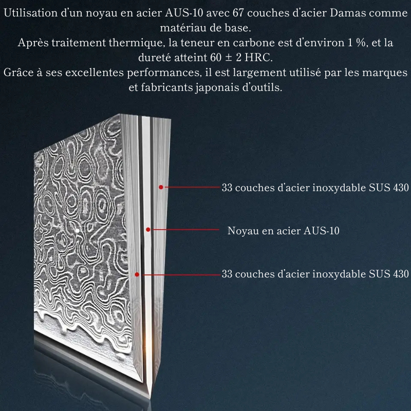 Couteau Nakiri en acier Damassé 16 cm - Tsuru (鶴)