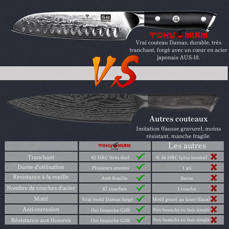 Couteau Santoku en Acier Damassé 18 cm - Fuji (富士)