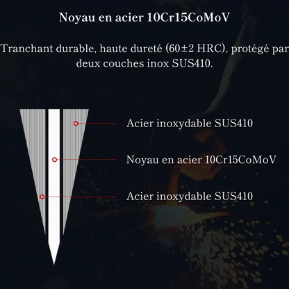 Couteau Santoku en Acier Composite 14 cm - Kensei (剣聖)